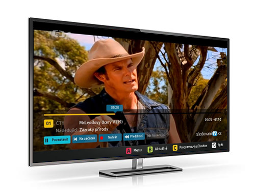 internet netprovas televize - IPTV.